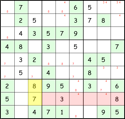 Schritt 21