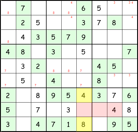 Schritt 24