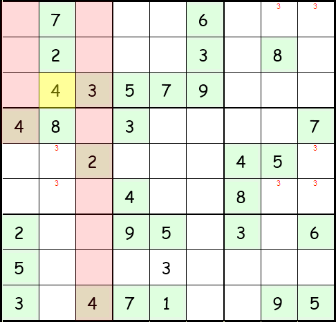 Sudoku Anleitung Schritt 5