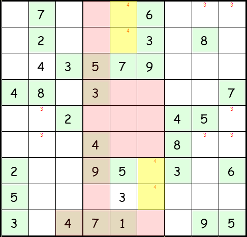 Sudoku Anleitung Schritt 6